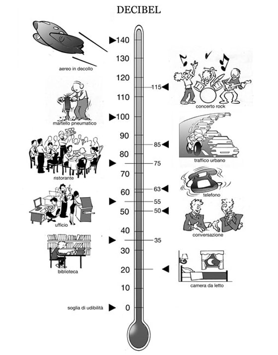 Insonorizzare-gli-spazi-casalinghi-per-migliorare-la-qualità-della-vita_13